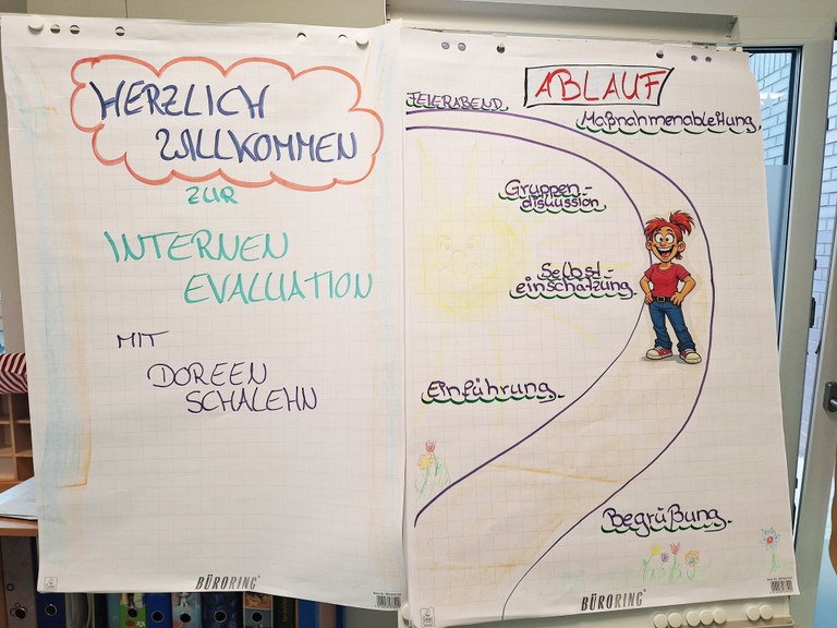 Kita-Wuhlesterne-Interne-Evaluation2.jpg Kita-Wuhlesterne-Interne-Evaluation2.jpg